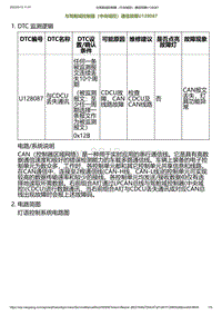 2023小鹏G6诊断-与驾舱域控制器（中央域控）通信故障U128087