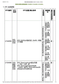 2023小鹏G6诊断-角毫米波雷达通信故障U164086 U164486 U164586.._