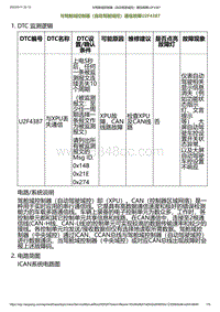 2023小鹏G6诊断-与驾舱域控制器（自动驾驶域控）通信故障U2F4387