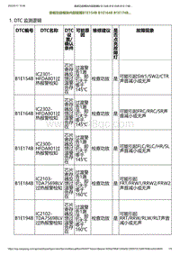 2023小鹏G6诊断-音响功放模块内部故障B1E154B B1E164B B1E174B.._