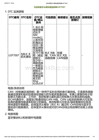 2023小鹏G6诊断-与后保蓝牙从模块通信故障U2F7E87