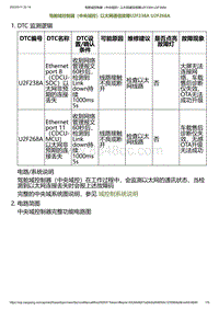 2023小鹏G6诊断-驾舱域控制器（中央域控）以太网通信故障U2F238A U2F268A