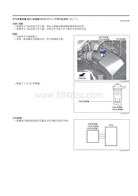 2021马自达3昂克赛拉-空气质量流量 MAF 传感器（SKYACTIV-G（不带气缸停用（E）））