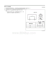 2021马自达3昂克赛拉-倒车灯开关的检查