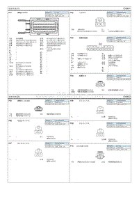 2018北京现代iX35 G1.4T电路图-底板线束