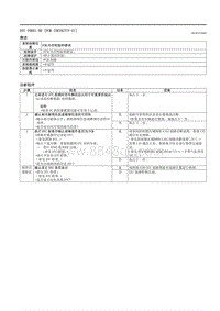 2021马自达3昂克赛拉-DTC P0601-00 （PCM SKYACTIV-G ）