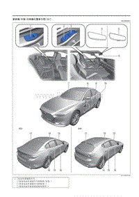 2021马自达3昂克赛拉-窗玻璃-车窗-后视镜位置索引图（ E ）