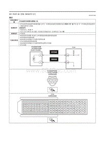 2021马自达3昂克赛拉-DTC P0197-00 （PCM SKYACTIV-G ）