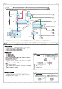 2019北京现代iX35 G2.0电路图-序论