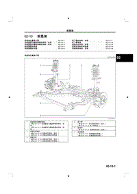 2014马自达3昂克赛拉-02-13 前悬架