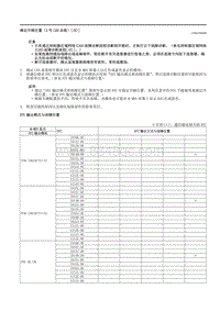 2021马自达3昂克赛拉-确定开路位置（5号CAN总线）（ E ）