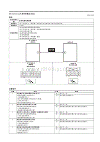 2021马自达3昂克赛拉-DTC B1513-14（车身控制模块 BCM ）