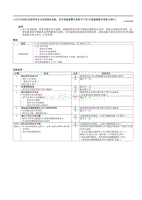 2021马自达3昂克赛拉-10-症状故障检修（车道偏离报警系统 LDWS ）