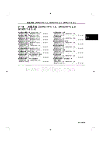 2015马自达3昂克赛拉-01-16排放系统