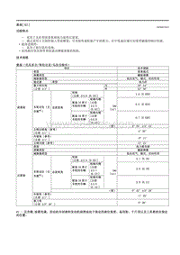 2021马自达3昂克赛拉-02 悬架