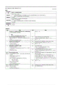 2021马自达3昂克赛拉-DTC P0454-00 （PCM SKYACTIV-G ）