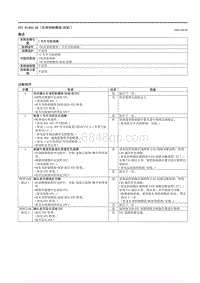 2021马自达3昂克赛拉-DTC B14E0-49 （车身控制模块 BCM ）