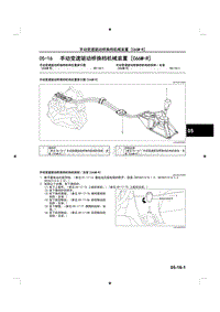 2015马自达3昂克赛拉-手动变速驱动桥换档机械装置 C66M-R 