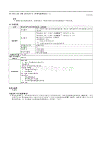 2021马自达3昂克赛拉-DTC P0014-00 （PCM SKYACTIV-G（不带气缸停用 E ） ）