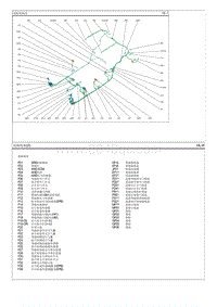 2018北京现代iX35 G2.0电路图-底板线束