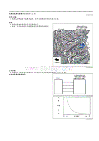 2021马自达3昂克赛拉-低燃油温度传感器（SKYACTIV-X 2.0）