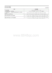 2021马自达3昂克赛拉-05-技术数据