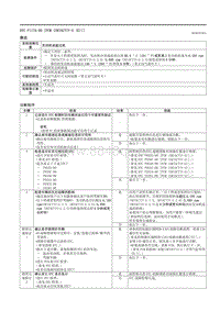 2021马自达3昂克赛拉-DTC P117A-00 （PCM SKYACTIV-G E ）