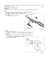 2021马自达3昂克赛拉-NOx传感器（SKYACTIV-X 2.0）