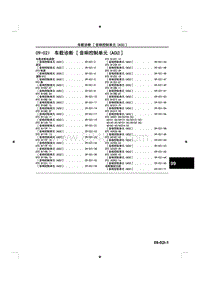 2015马自达3昂克赛拉-09车身 附件-09-02I车载诊断 音响控制单元 ACU 