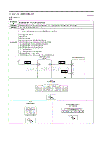 2021马自达3昂克赛拉-DTC B14F0-16（车辆控制模块 E ）