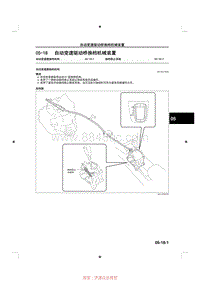 2014马自达3昂克赛拉-05-18 换档机械装置