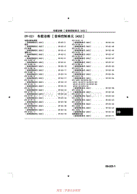 2014马自达3昂克赛拉-09-02I 车载诊断-音响控制单元