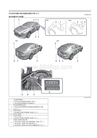 2021马自达3昂克赛拉-安全防护装置与锁定装置位置索引图（ E ）