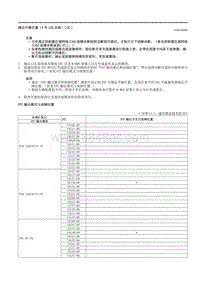 2021马自达3昂克赛拉-确定开路位置（8号CAN总线）（ E ）