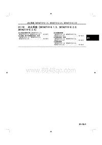 2015马自达3昂克赛拉-01-18点火系统