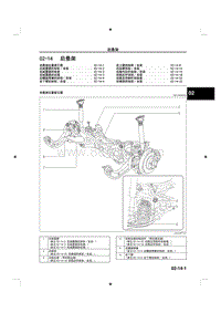 2014马自达3昂克赛拉-02-14 后悬架