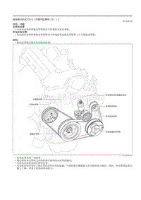 2021马自达3昂克赛拉-01.02-机械特征（SKYACTIV-G（不带气缸停用 E ））