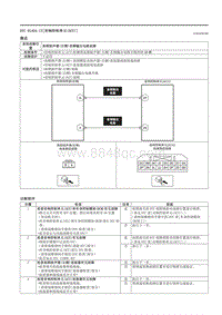 2021马自达3昂克赛拉-DTC B1A04-13（音响控制单元 ACU ）