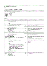 2021马自达3昂克赛拉-DTC P059F-00 （PCM SKYACTIV-G ）