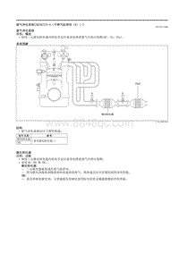 2021马自达3昂克赛拉-01.14-排放系统（SKYACTIV-G（不带气缸停用（C）））