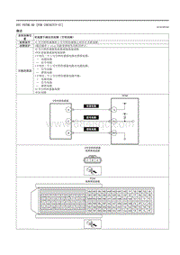 2021马自达3昂克赛拉-DTC P07BE-00 （PCM SKYACTIV-G ）