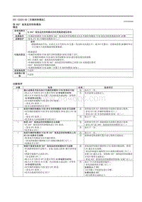 2021马自达3昂克赛拉-DTC U2035-00（车辆控制模块）