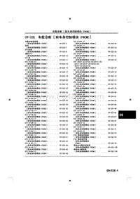 2015马自达3昂克赛拉-09车身 附件-09-02E车载诊断 前车身控制模块 FBCM 