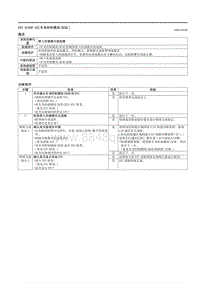 2021马自达3昂克赛拉-DTC B109F-49（车身控制模块 BCM ）