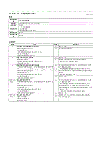 2021马自达3昂克赛拉-DTC B14E1-49 （车身控制模块 BCM ）