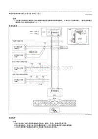 2021马自达3昂克赛拉-确定对电源短路位置（4号CAN总线）（ E ）