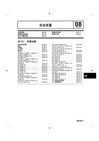 2015马自达3昂克赛拉-08安全装置