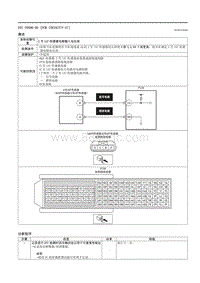 2021马自达3昂克赛拉-DTC P0098-00 （PCM SKYACTIV-G ）