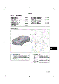 2015马自达3昂克赛拉-09车身 附件-09-40控制系统