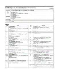 2021马自达3昂克赛拉-机油报警灯亮起-显示屏上显示与发动机液压故障有关的信息（SKYACTIV-G）